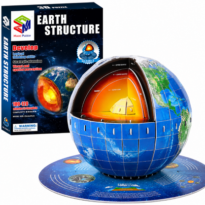 Planet Earth 3D Puzzle With 50 pcs.